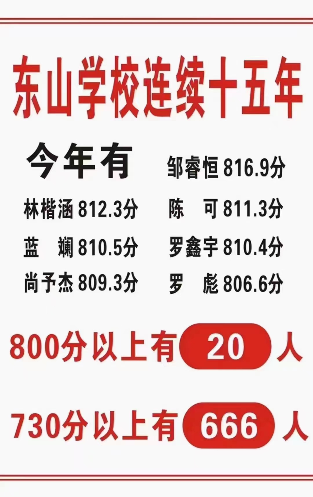 东山学校中考连续十五年取得好成绩